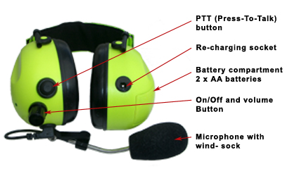 121-GROUND CREW headset
