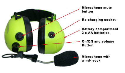 121-HIGH NOISE headset